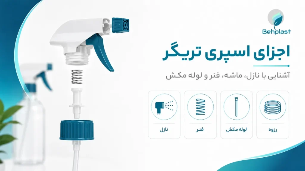 اجزای تشکیل دهنده اسپری تریگر راهنمای کامل Trigger Sprayer