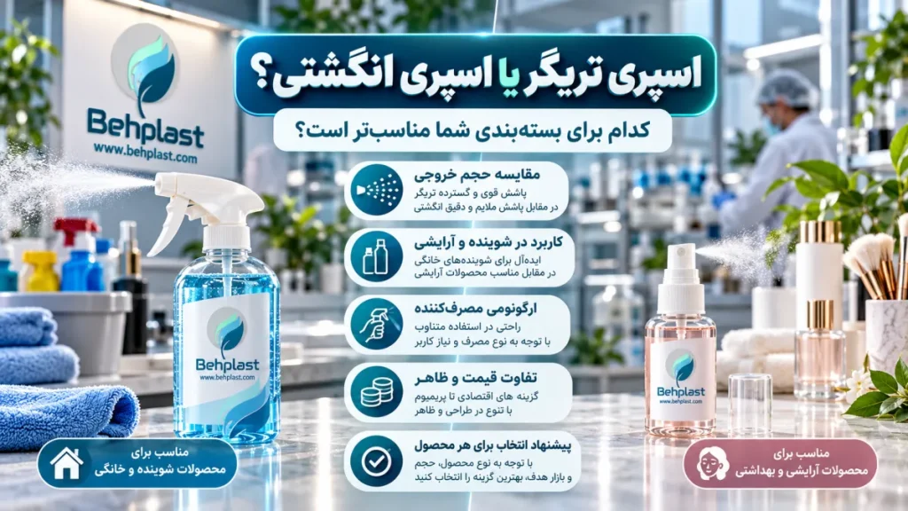 اسپری تریگر یا اسپری انگشتی؟ کدام برای بسته‌بندی شما مناسب‌تر است؟