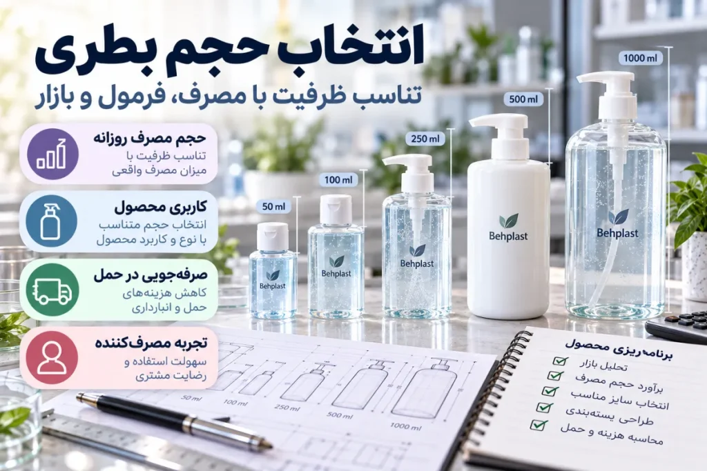 انتخاب حجم بطری؛ 100، 250، 500 و 1000 میلی‌لیتر برای چه محصولاتی؟