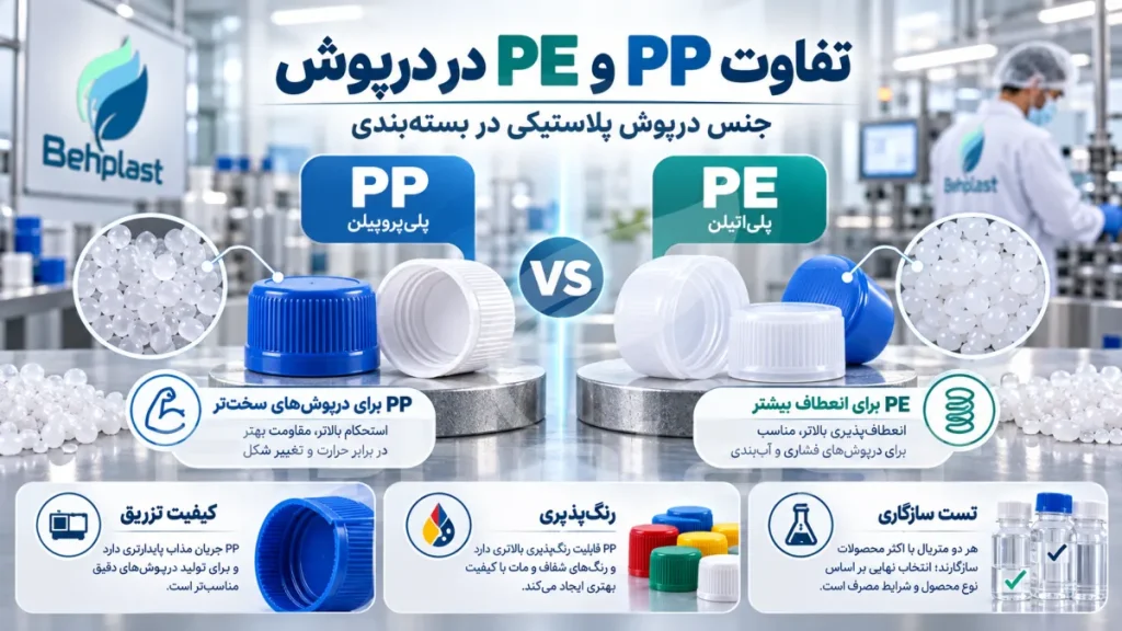 جنس درپوش پلاستیکی؛ تفاوت PP و PE در بسته‌بندی