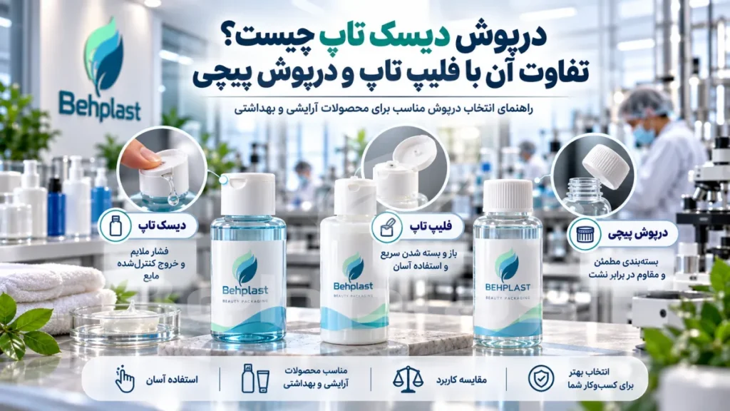 درپوش دیسک تاپ چیست؟ تفاوت آن با فلیپ تاپ و درپوش پیچی