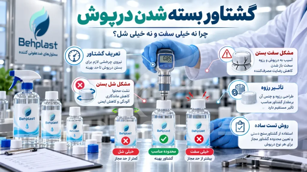 گشتاور بسته شدن درپوش؛ چرا نه خیلی سفت و نه خیلی شل؟