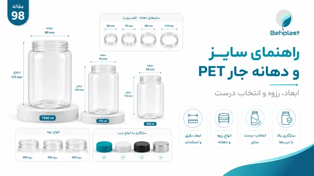 سایز و دهانه جار PET؛ راهنمای انتخاب حجم و درب مناسب