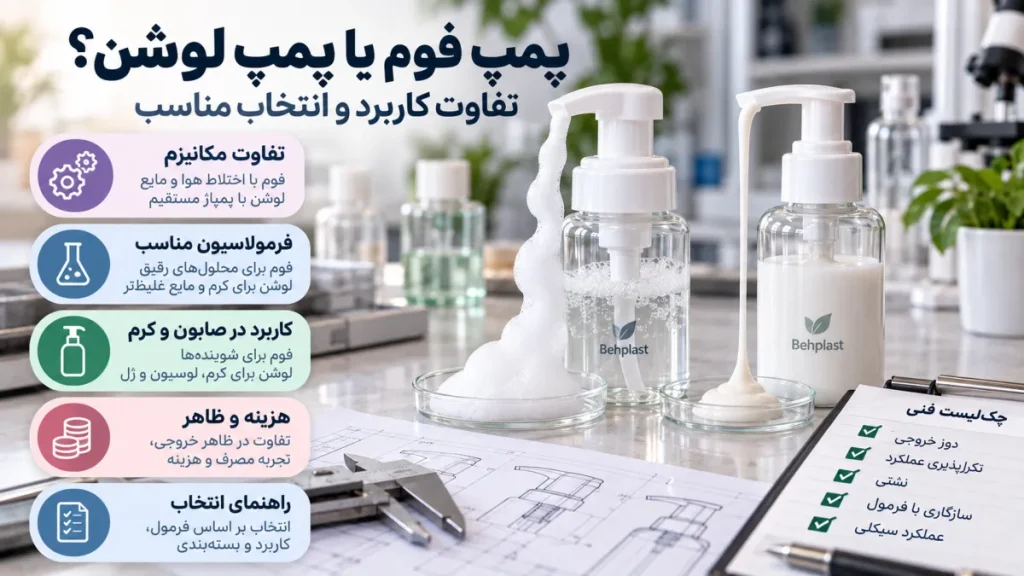 پمپ فوم یا پمپ لوشن؟ تفاوت کاربرد و انتخاب مناسب