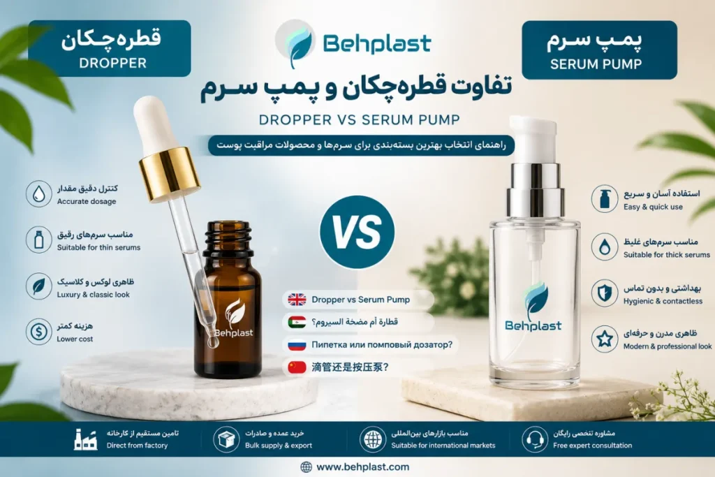 تصویر تفاوت قطره‌چکان و پمپ سرم برای راهنمای خرید عمده و تامین B2B قطعات بسته‌بندی