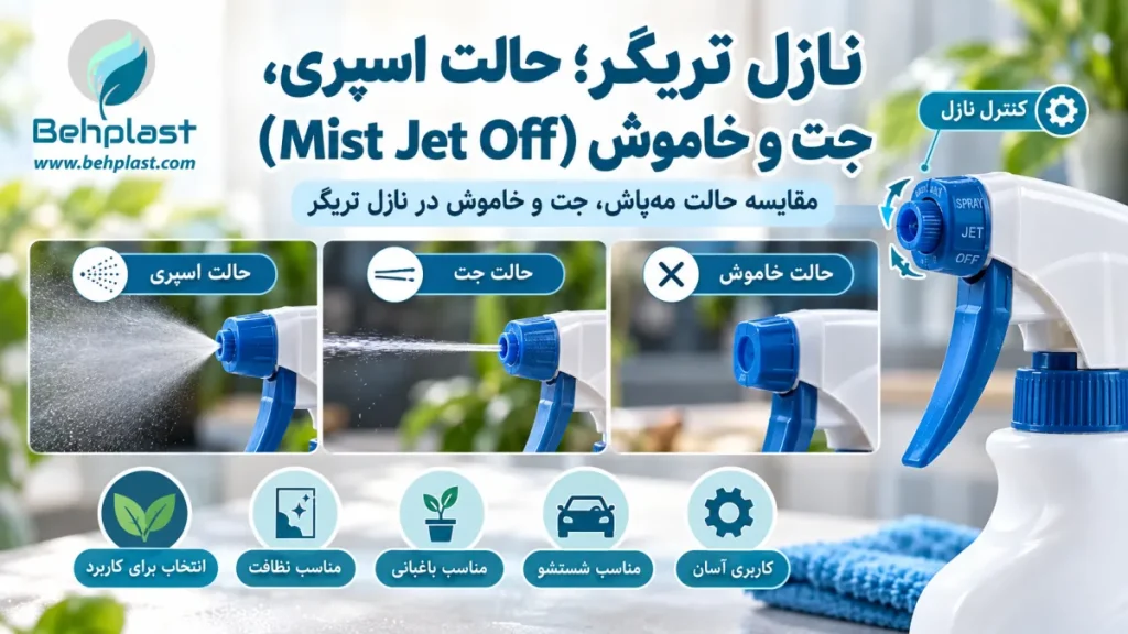 نازل تریگر؛ حالت اسپری، جت و خاموش (Mist Jet Off)