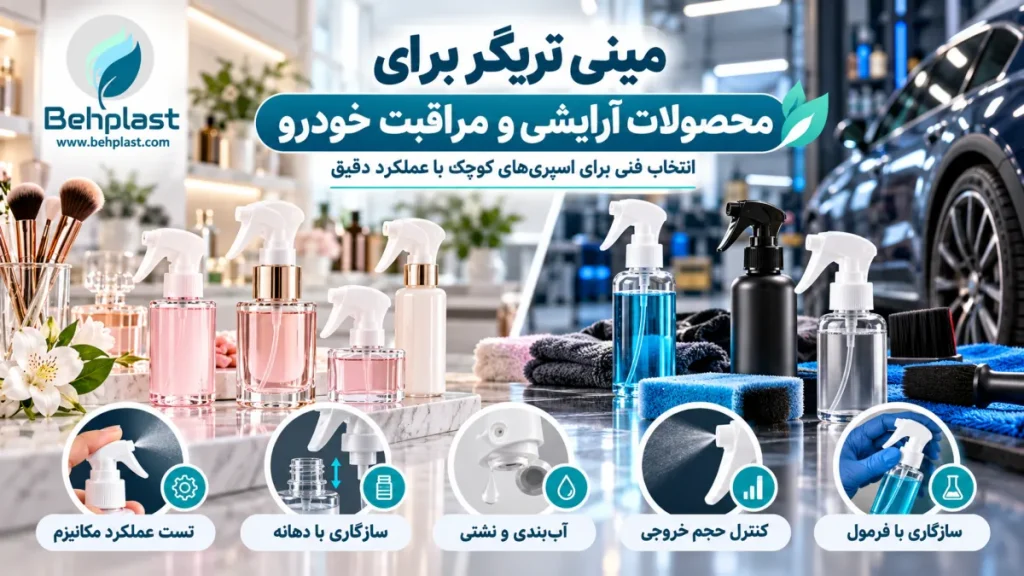 مینی تریگر برای محصولات آرایشی و مراقبت خودرو
